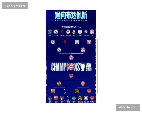 为应对极端气候，本赛季欧冠淘汰赛阶段引入新一代天气预测与场地保护系统